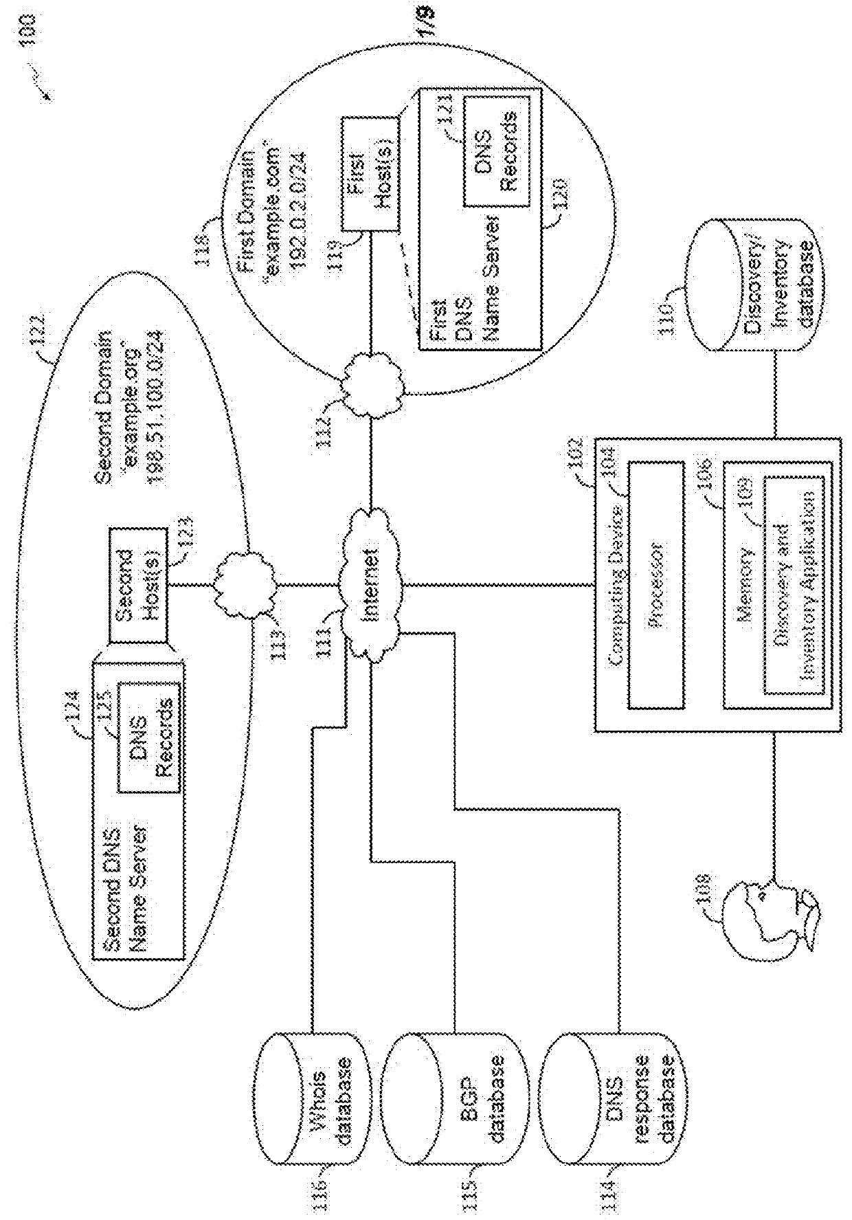 Using hash signatures of DOM objects to identify website similarity