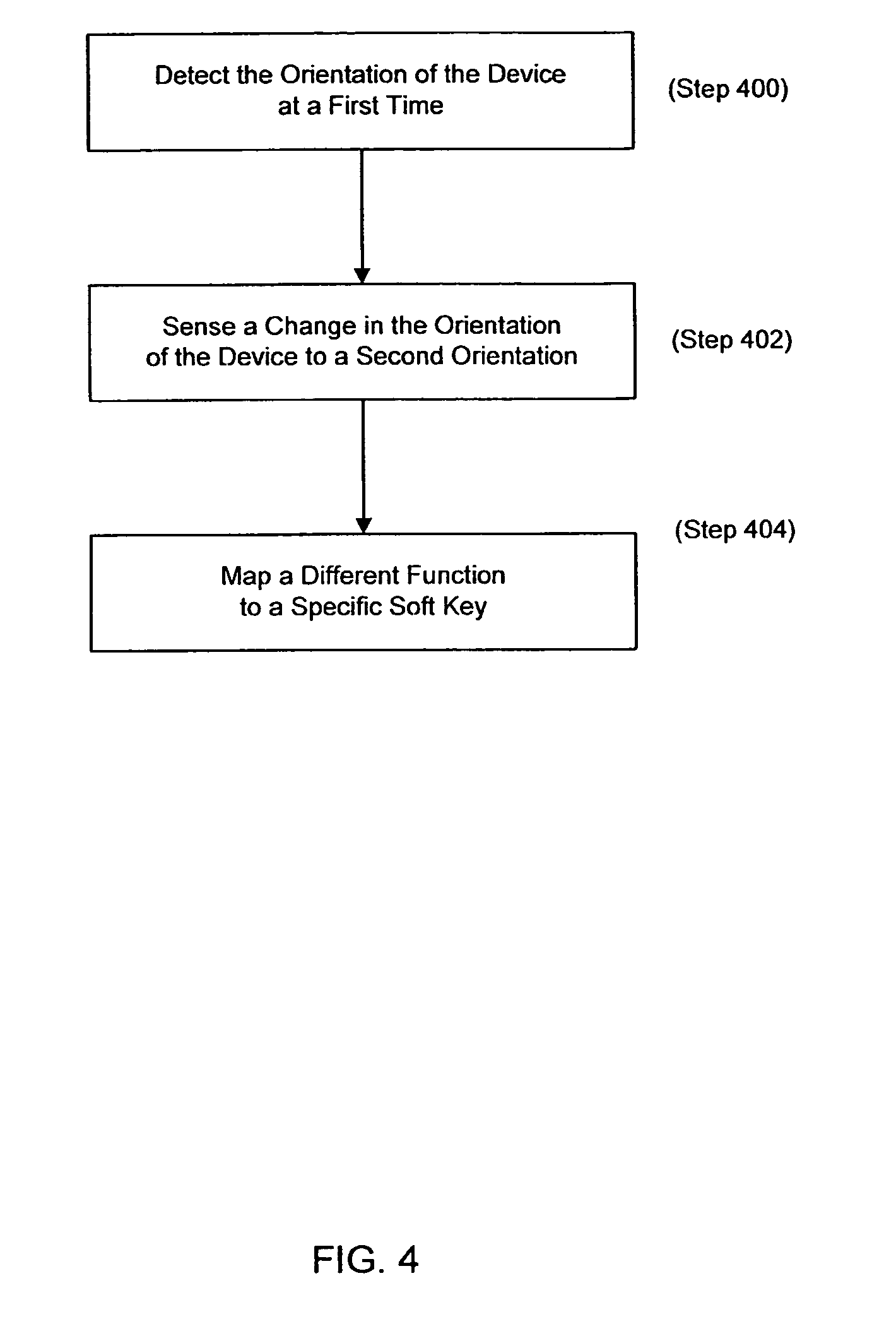 Virtual hard keys on a wireless device