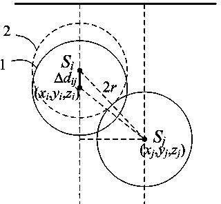 Covering method for three-dimensional directional movement-based underwater wireless sensor network