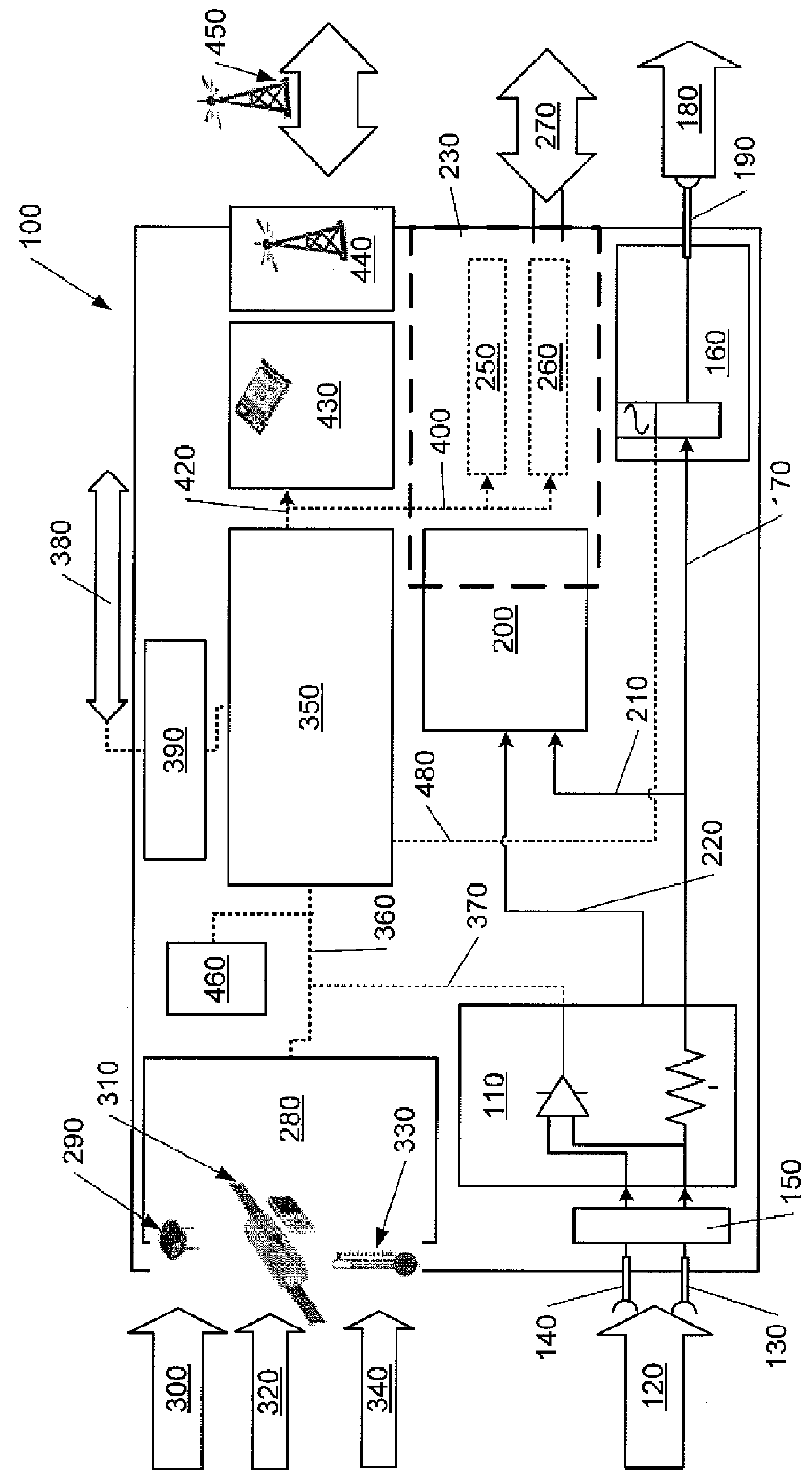 Dual-mode luminaire controllers