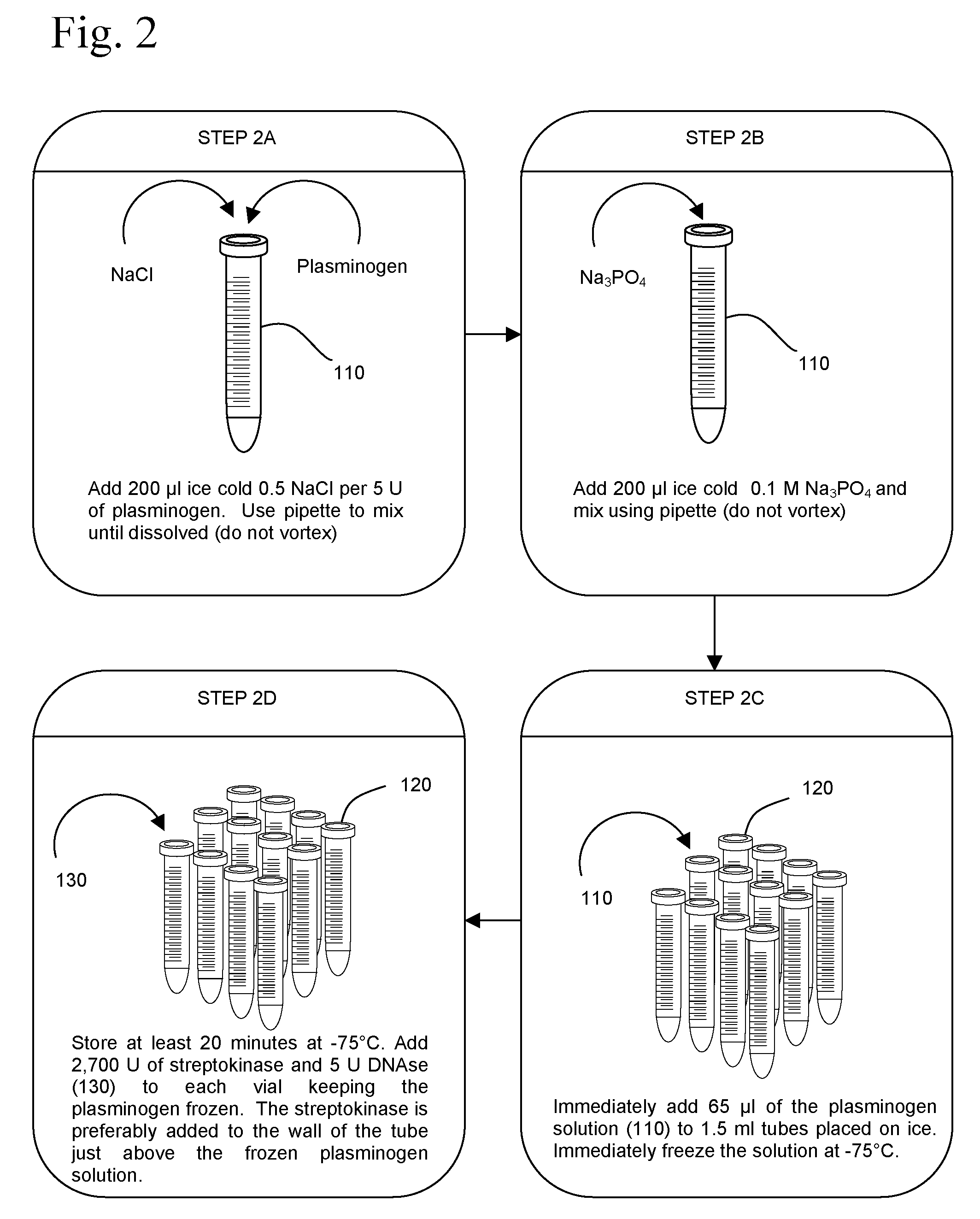 Early Detection of Pathogens in Blood