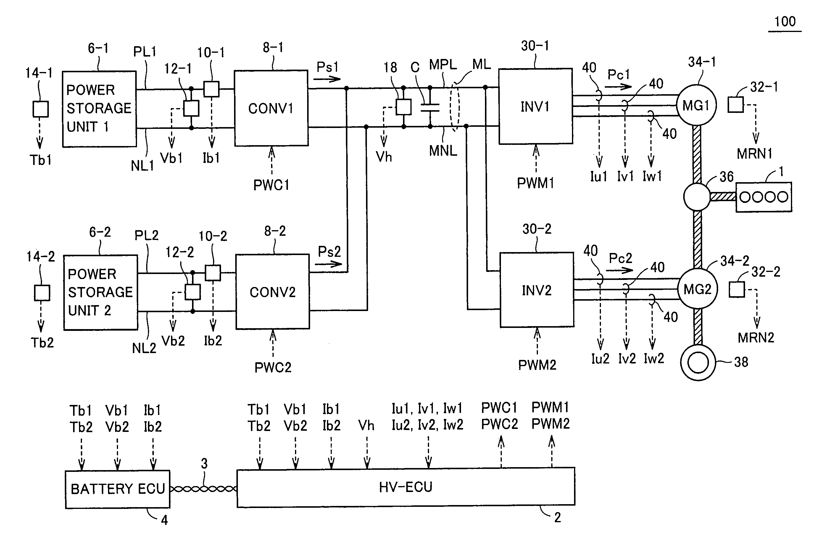 Driving force generation system, vehicle using the system, and method for controlling the system