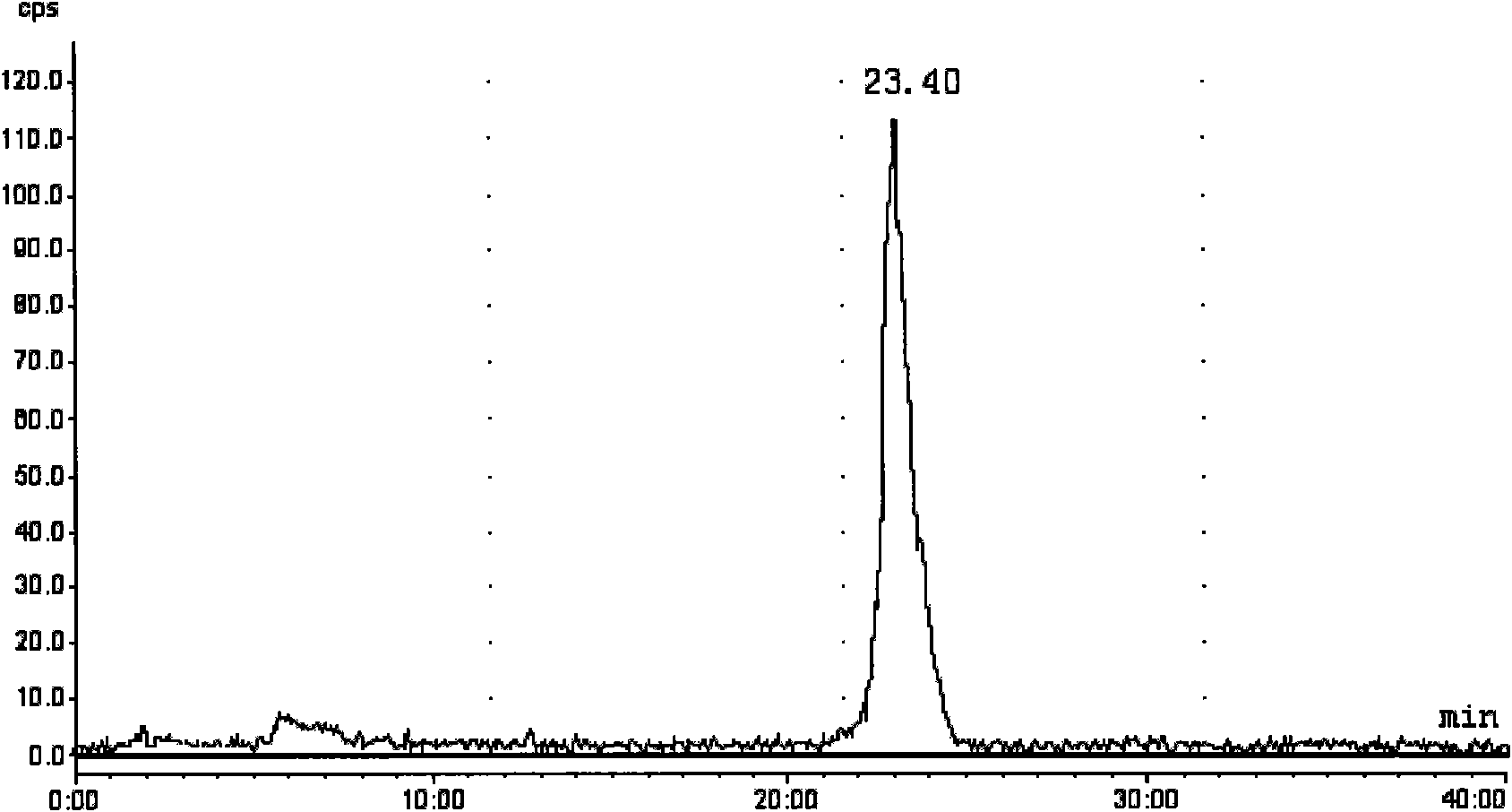 Derivate for labeling bile acid and reference compound, preparation method and application thereof