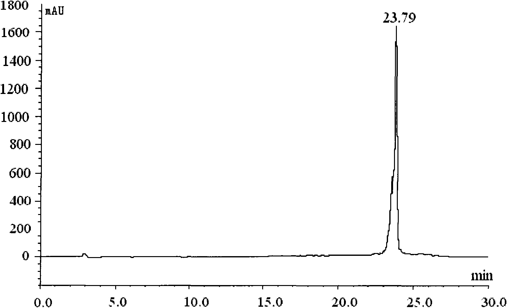 Derivate for labeling bile acid and reference compound, preparation method and application thereof