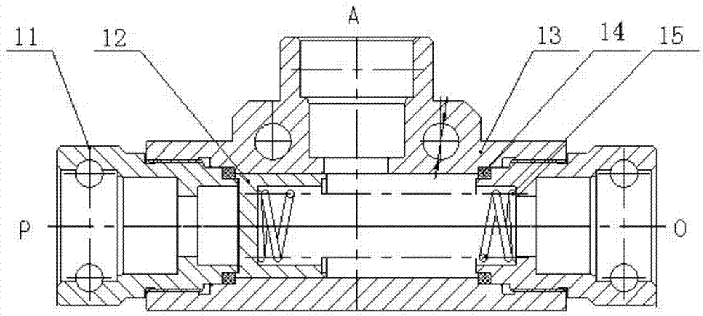 Alternate one-way valve and pressurization system