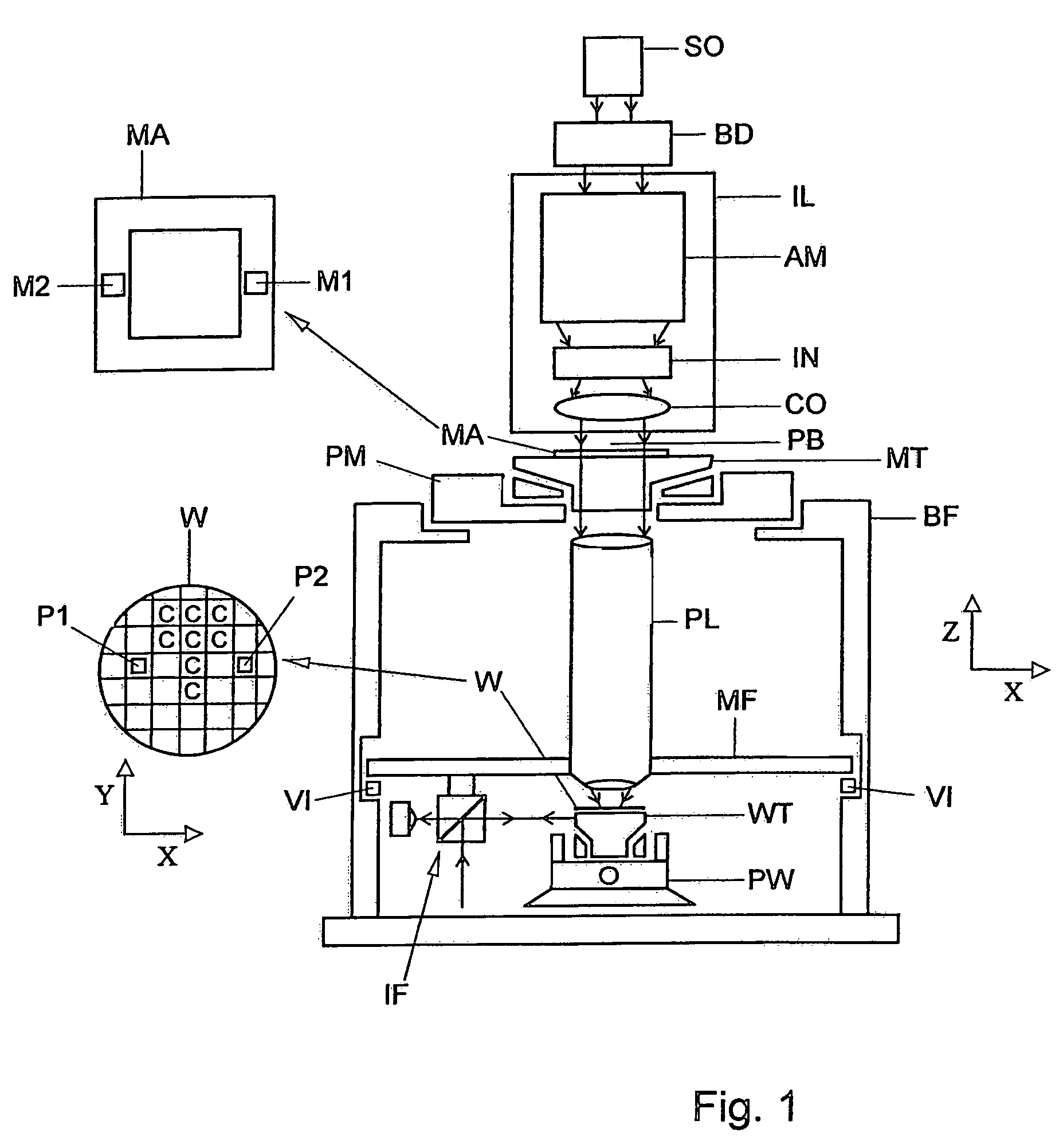 Lithographic apparatus and device manufacturing method