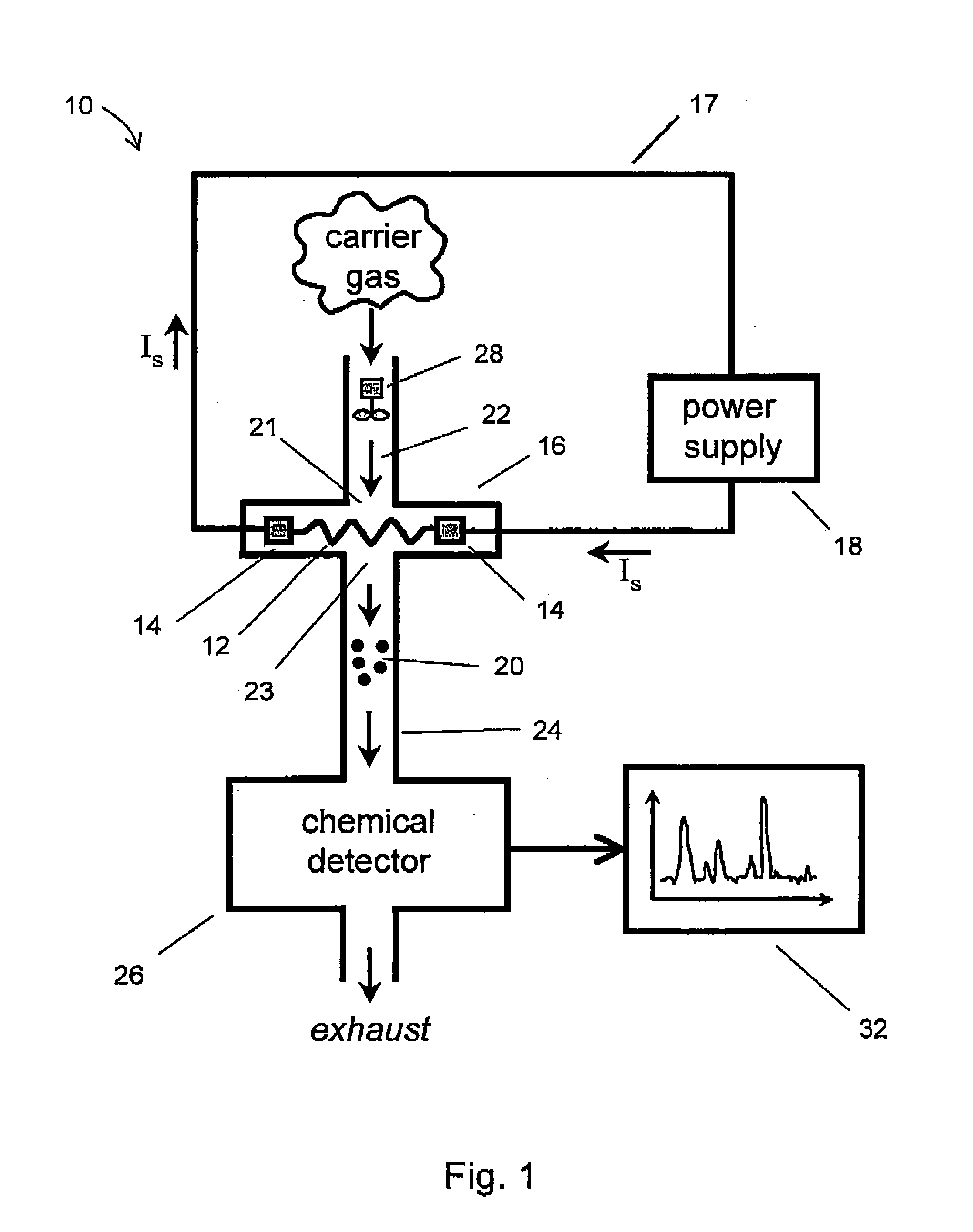 Integrating preconcentrator heat controller