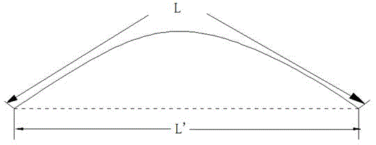 Measuring device and method for three-point bending mechanical properties