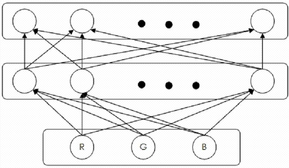 Electronic connector detection method based on machine vision