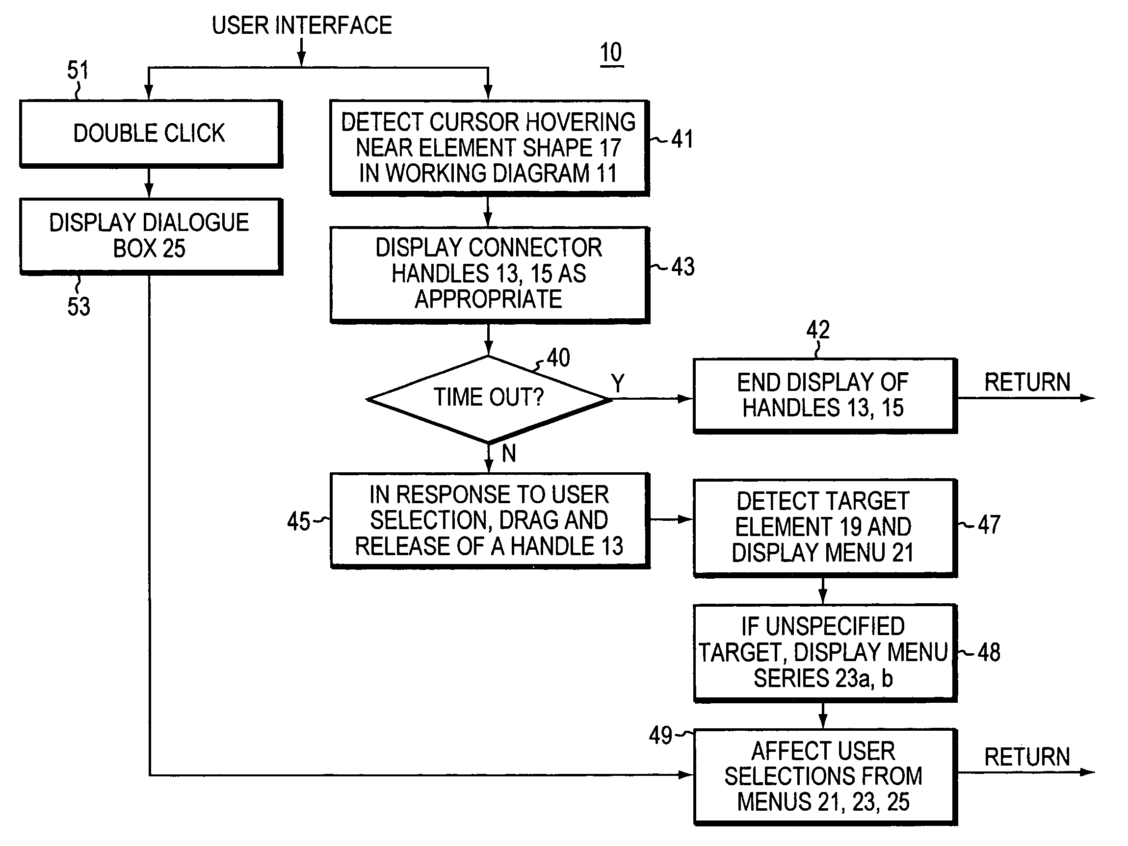 Computer method and apparatus for connection creation in a software modeling system