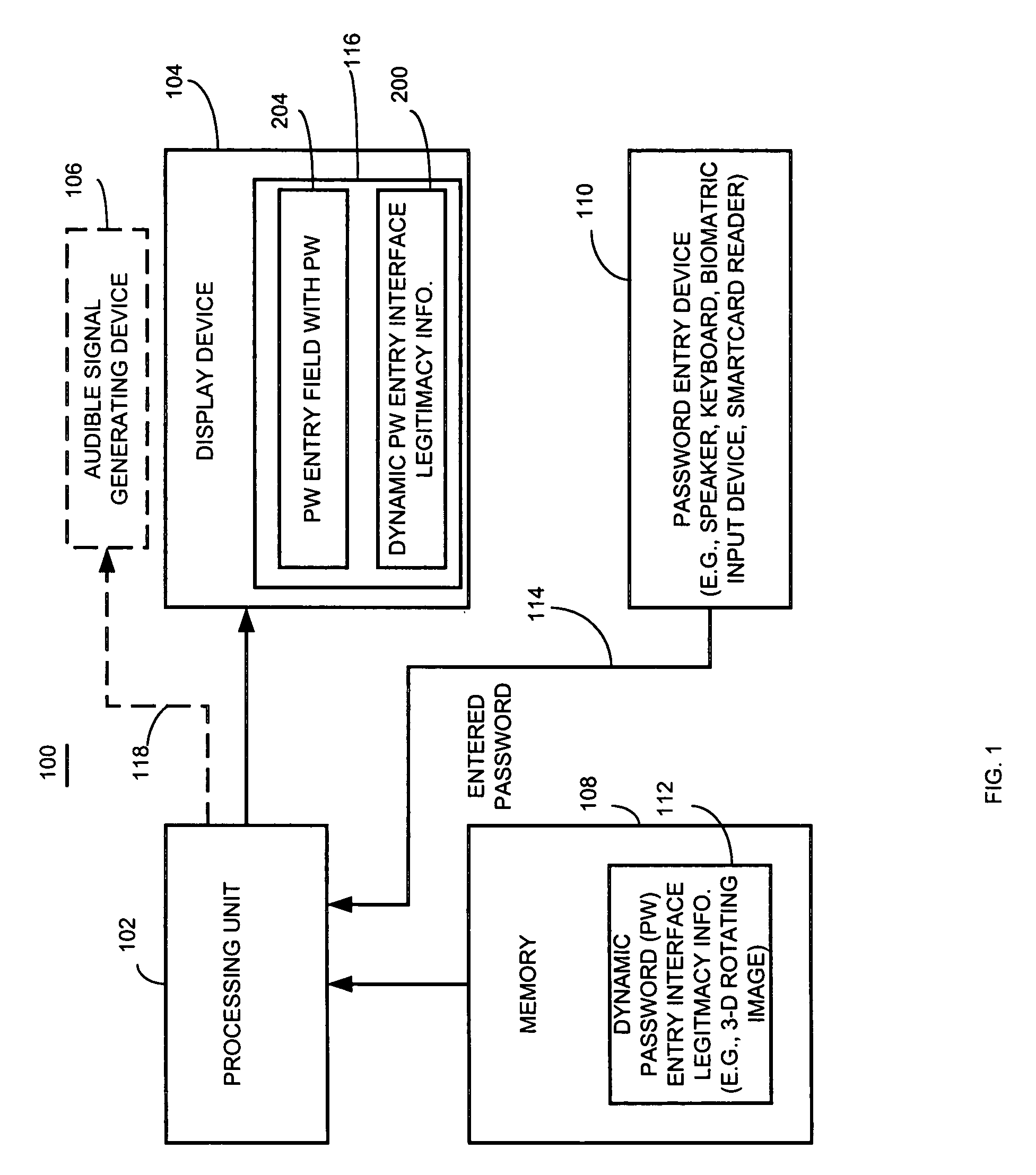 Method and apparatus for password entry using dynamic interface legitimacy information