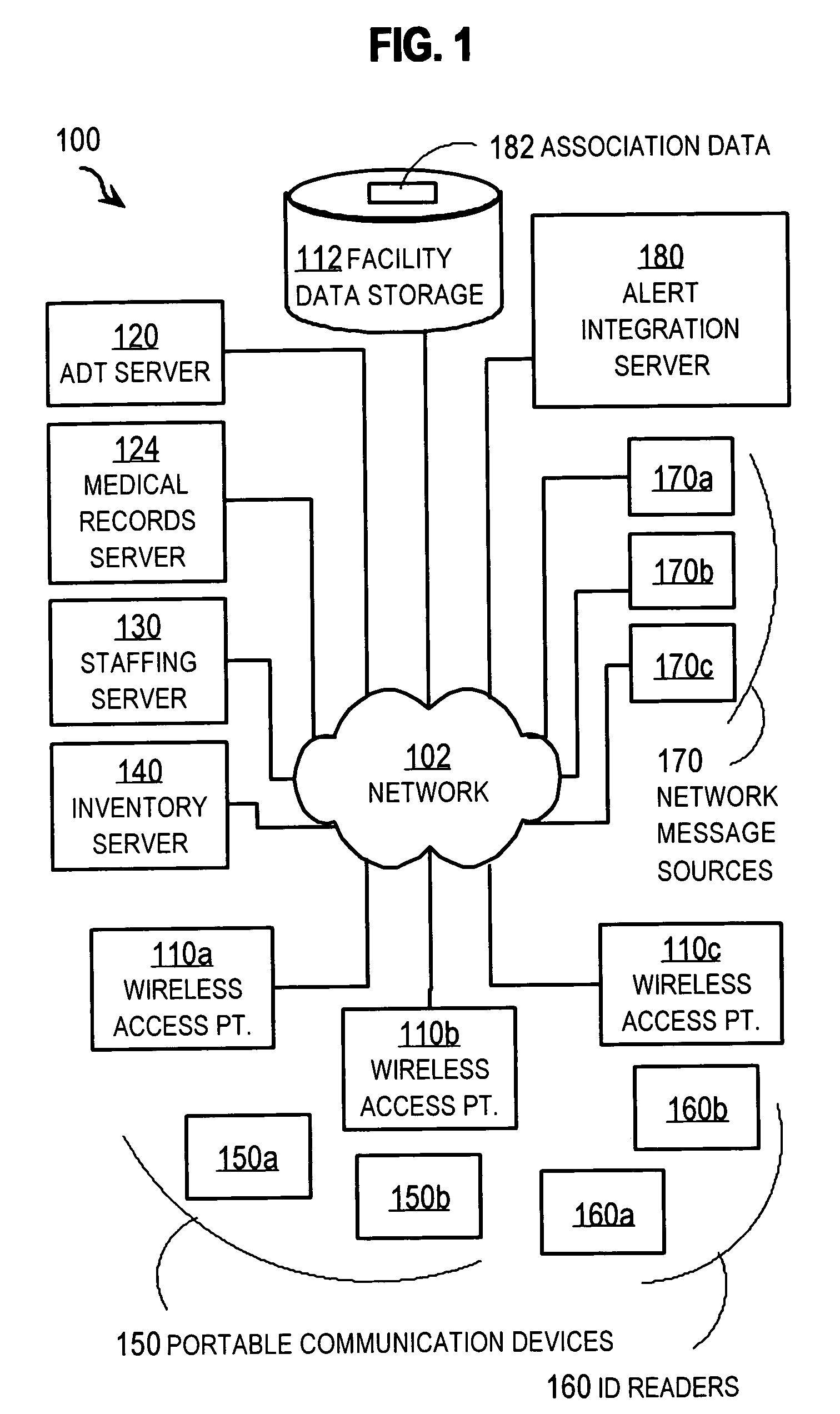 Integrated messages from multiple patient care devices