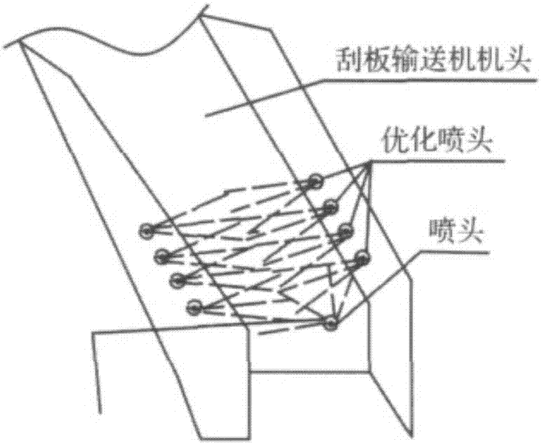 Coal mining method and roof management method