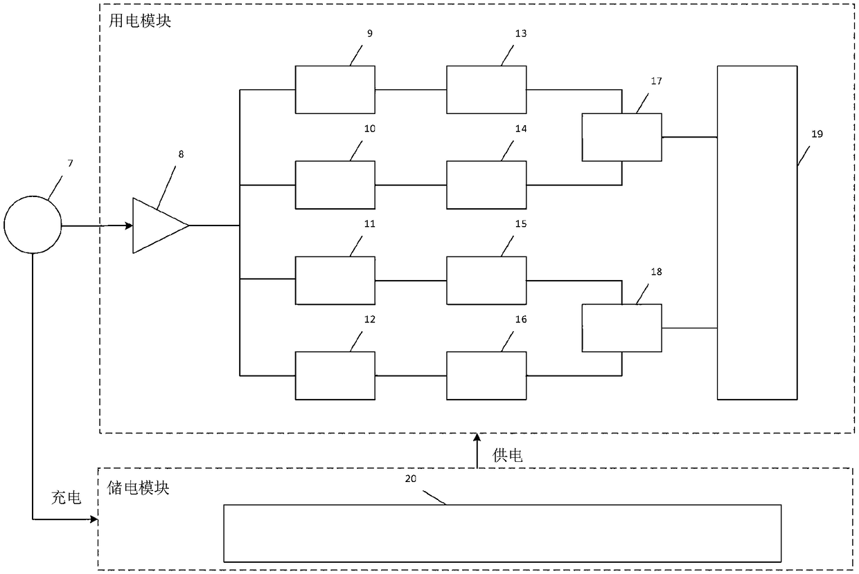 Energy carried positioning method in plane environment