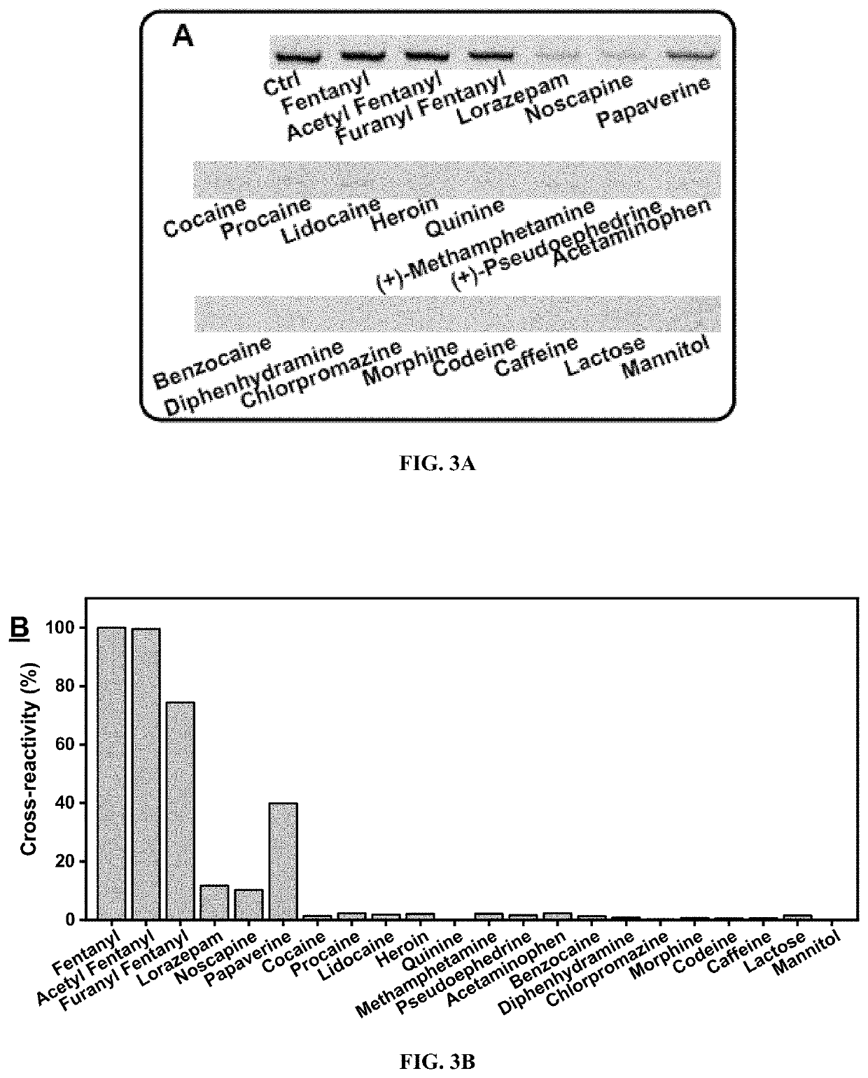 Aptamer-based sensors for detection of fentanyl opioids