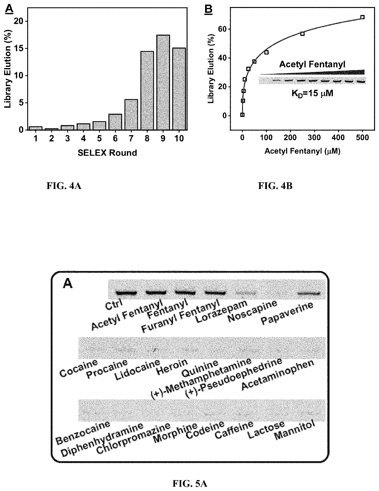 Aptamer-based sensors for detection of fentanyl opioids