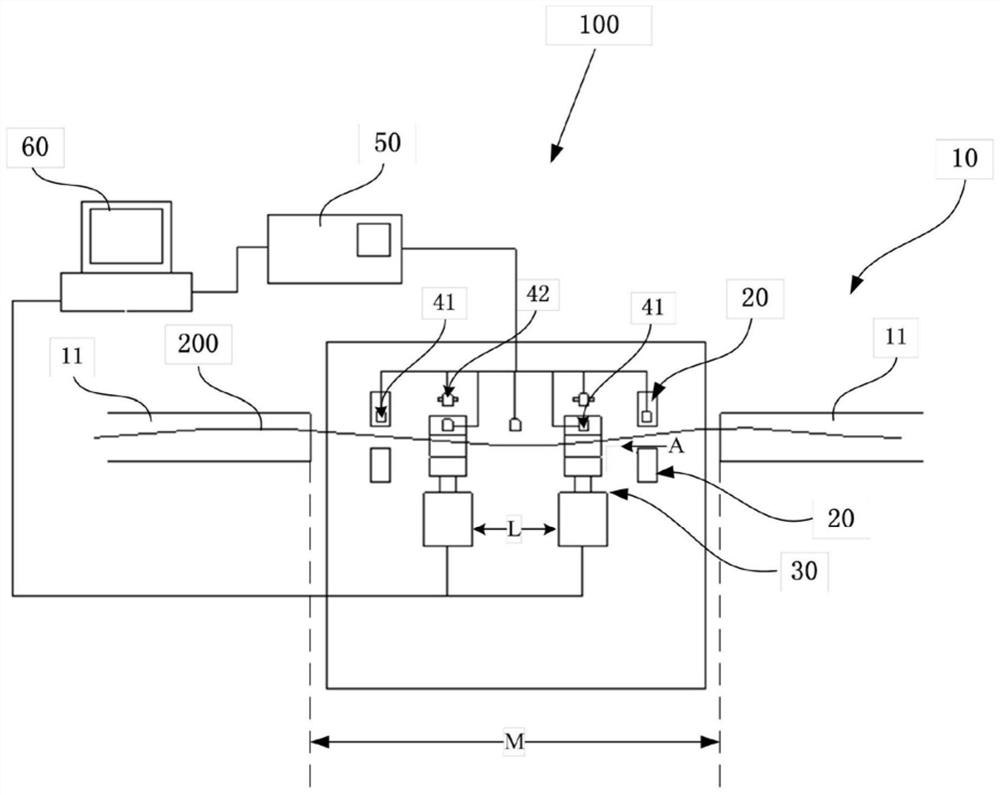 Guide rail straightening device