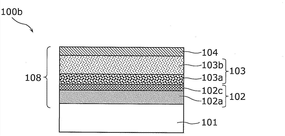 Non-volatile semiconductor storage device and method of manufacture thereof