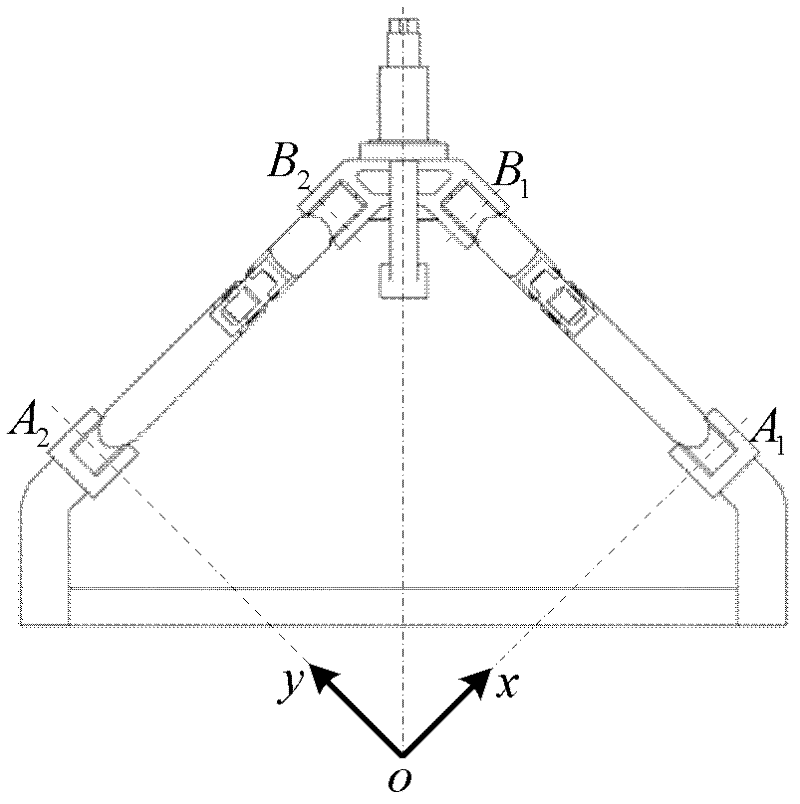 Multi-link linear-guidance independent suspension with 2-RRR expansion compensation mechanisms