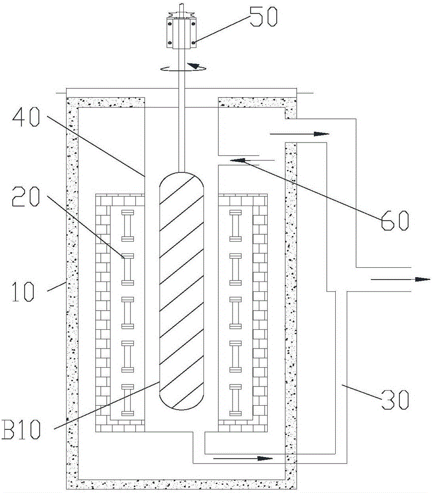 Preparation method of quartz glass and quartz glass