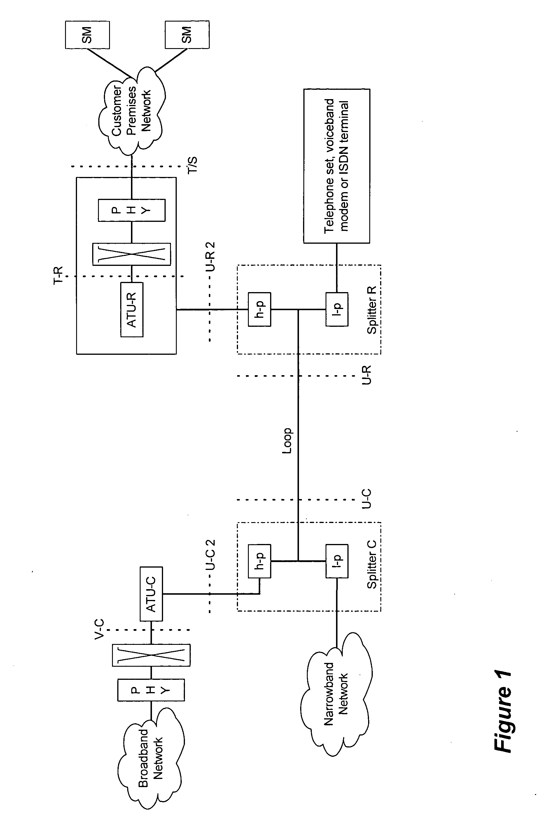 Adaptive FEC codeword management