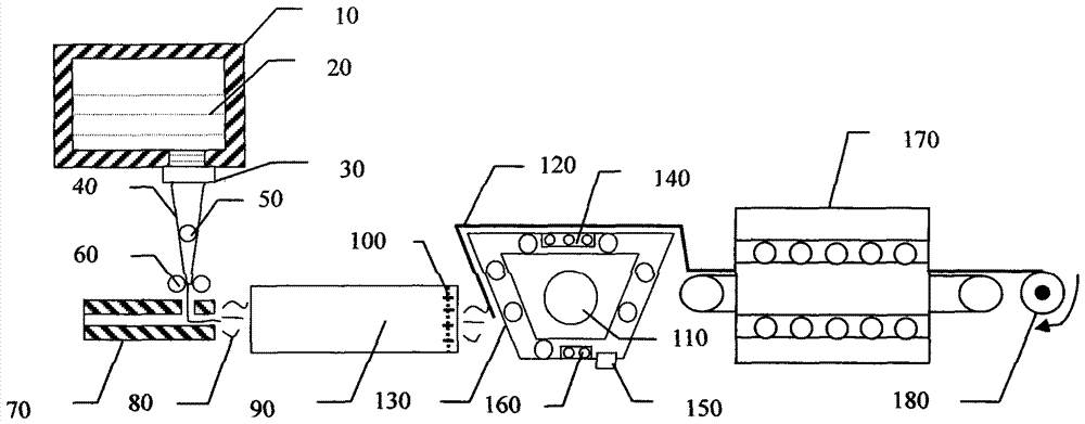 A kind of sound-insulating and heat-insulating glass fiber felt with low bulk density and preparation method thereof