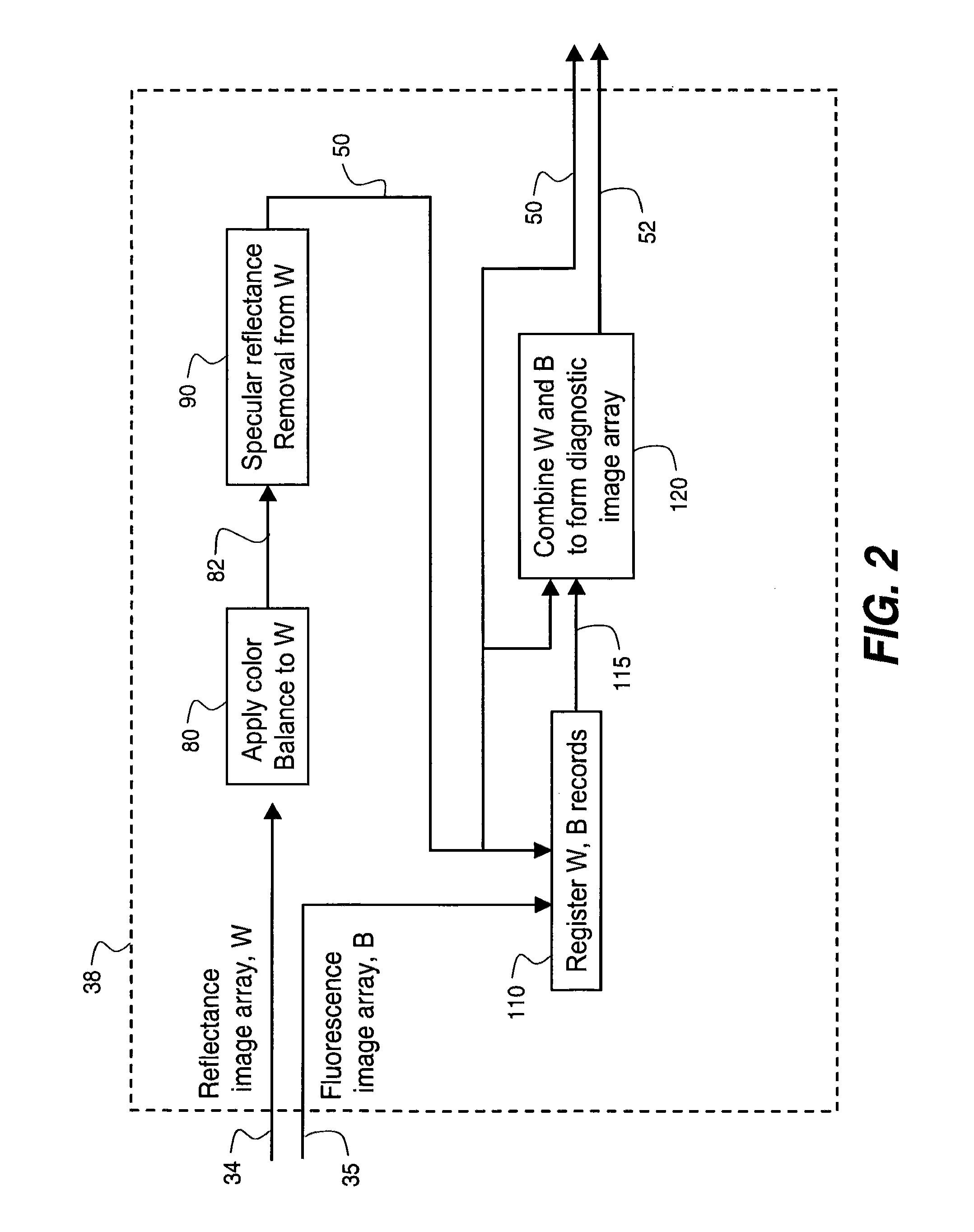 System for early detection of dental caries