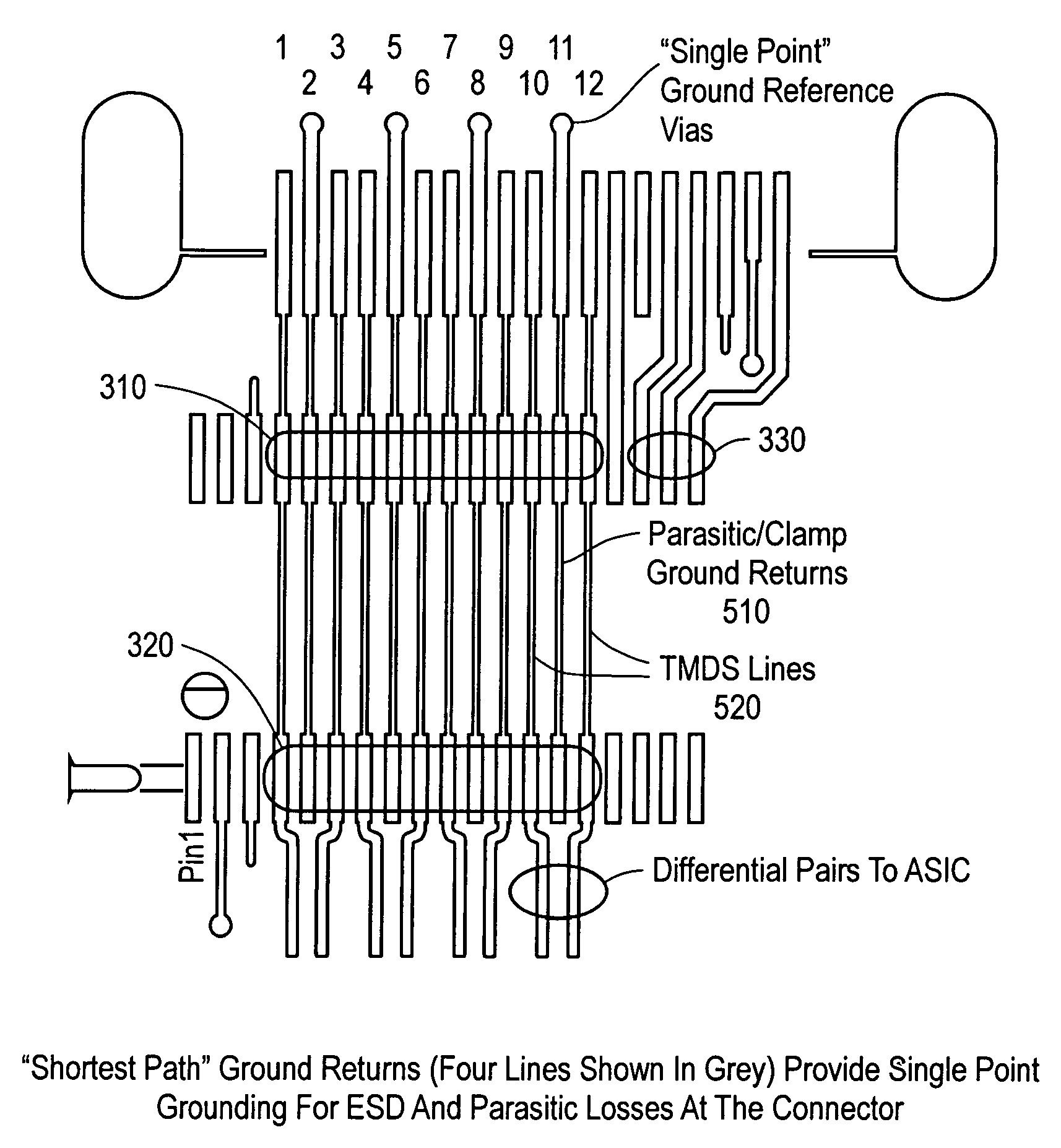 Method and apparatus that provides differential connections with improved ESD protection and routing