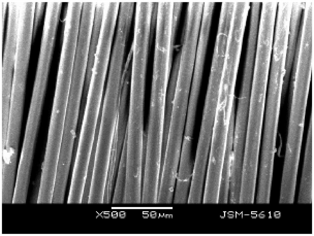 A kind of shear thickening liquid and its modified degradable fiber and its preparation method and temporary plugging diversion fracturing method