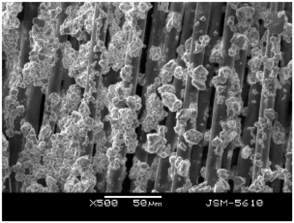 A kind of shear thickening liquid and its modified degradable fiber and its preparation method and temporary plugging diversion fracturing method