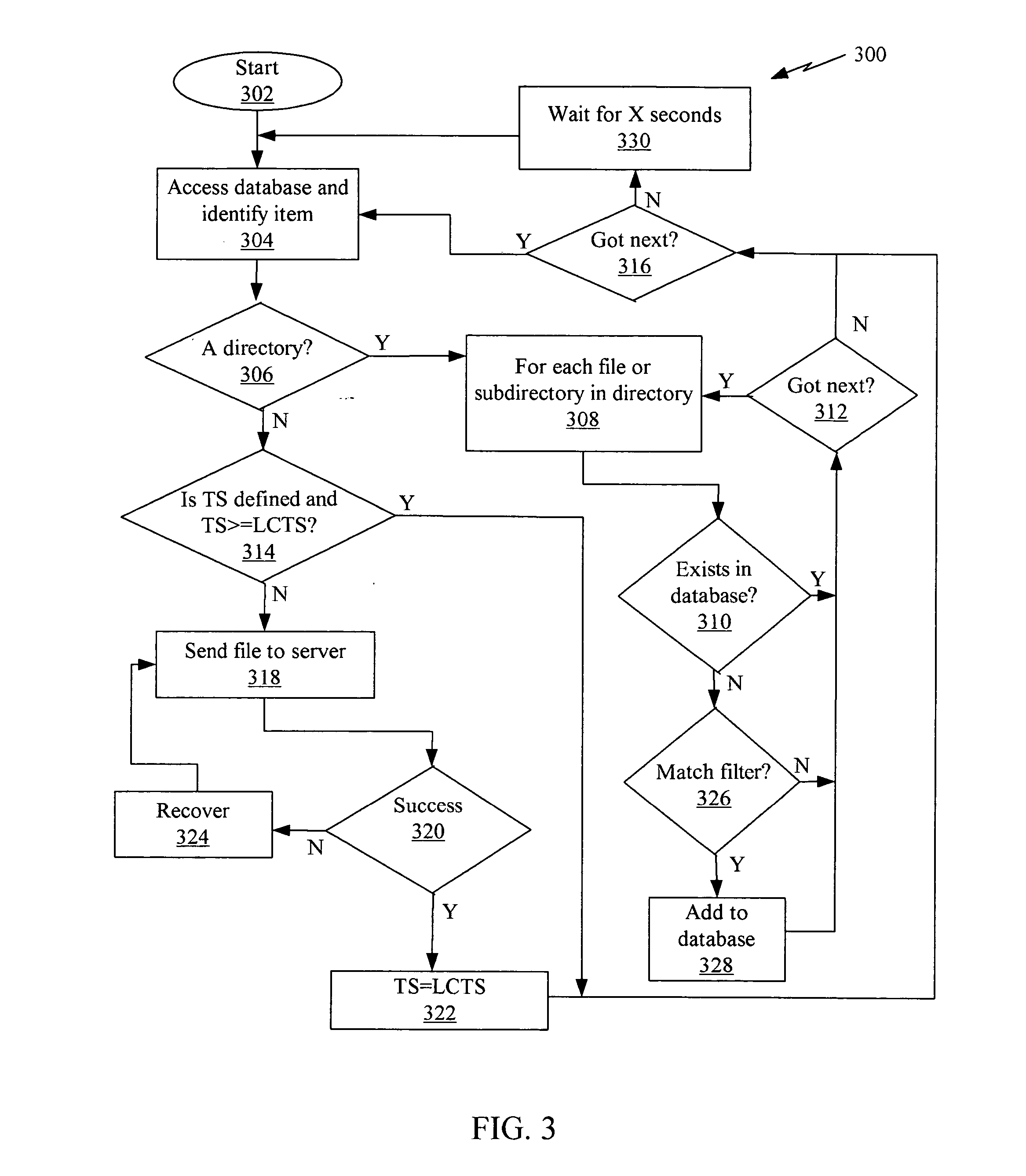 Backup and sychronization of local data in a network