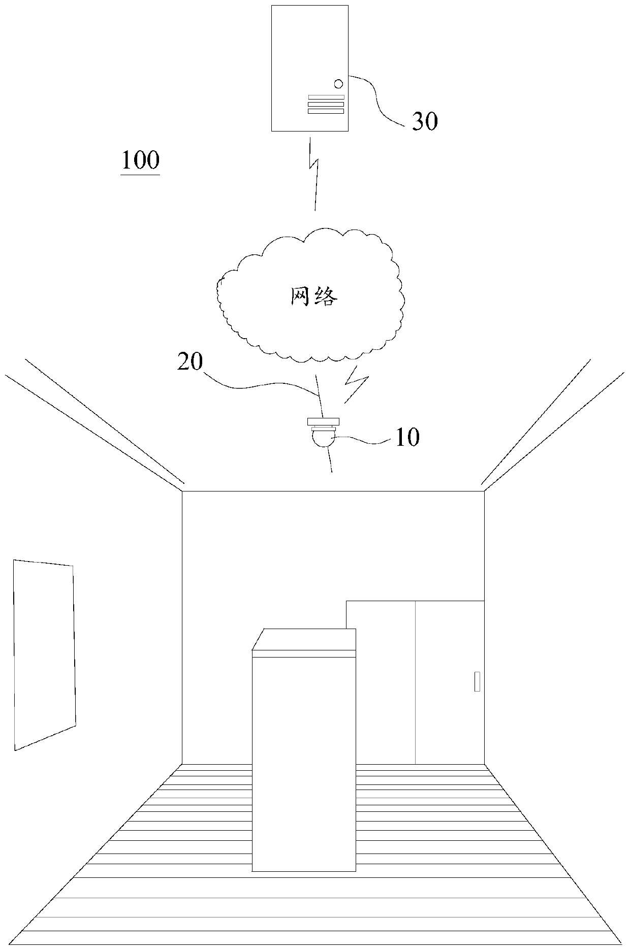 Machine room environment monitoring system based on mobile internet of things and camera