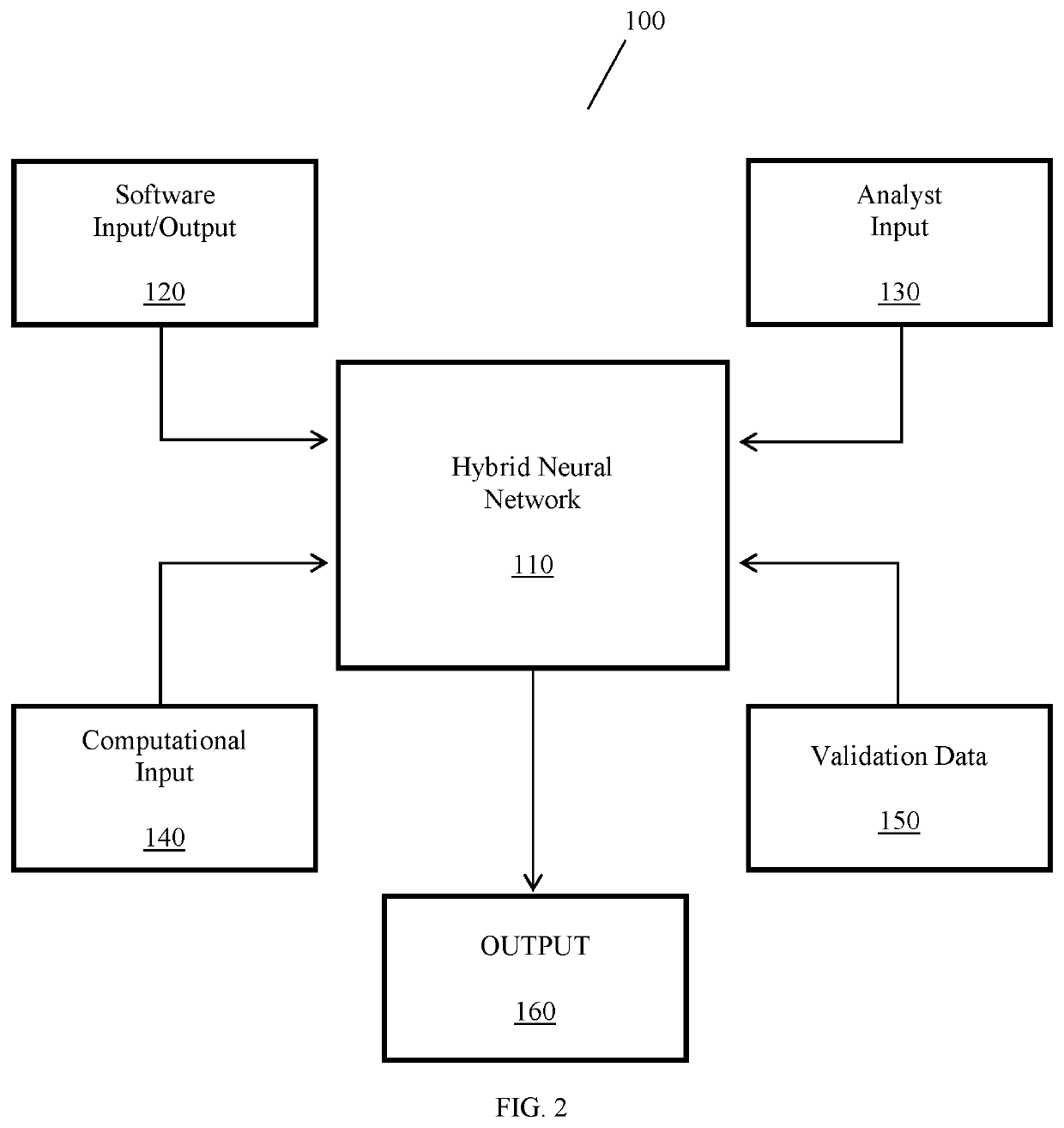 System and method for inter-species DNA mixture interpretation