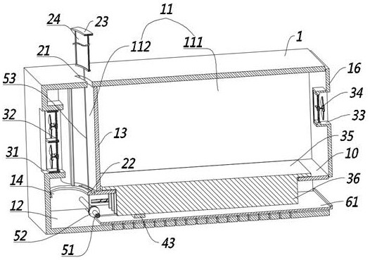 Heat dissipation structure of servo driver