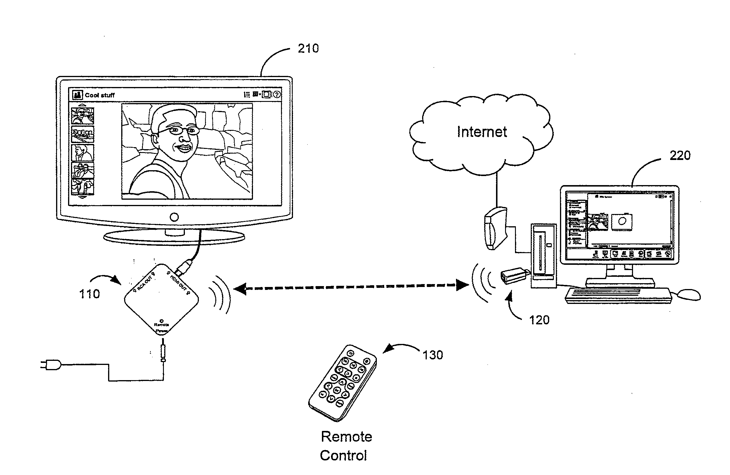 Dual Function Device