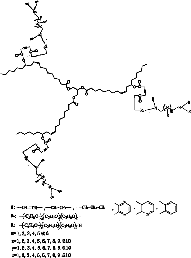 Demulsifier for oil-water transition layer rich in polymers and colloid asphaltene in crude oil dehydration system and preparation method of oil-water transition layer demulsifying agent