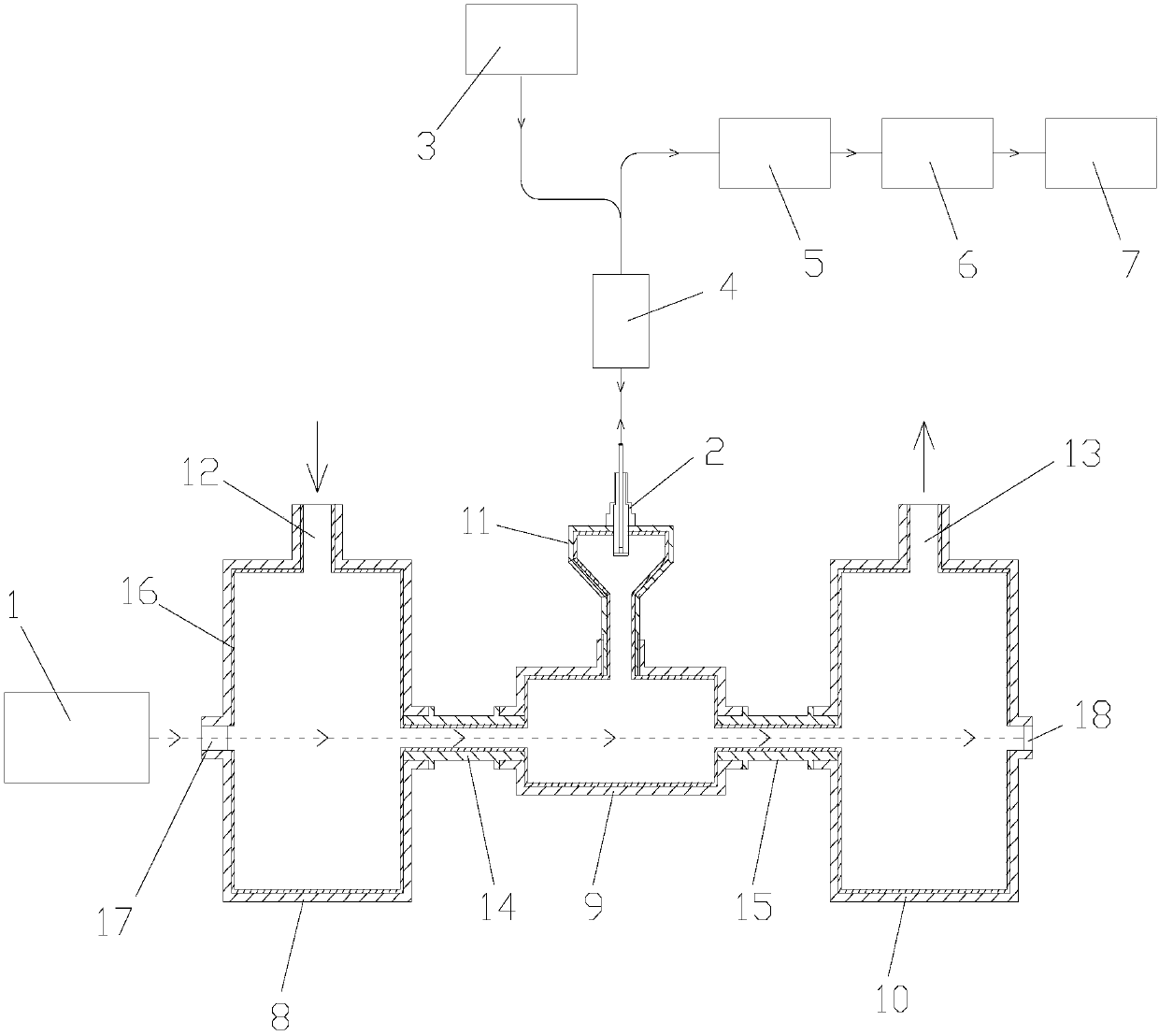 PM2.5 concentration detecting device based on photoacoustic spectrometry