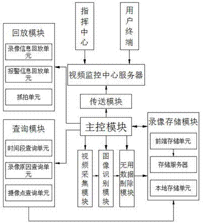 Handheld camera device for electric power marketing