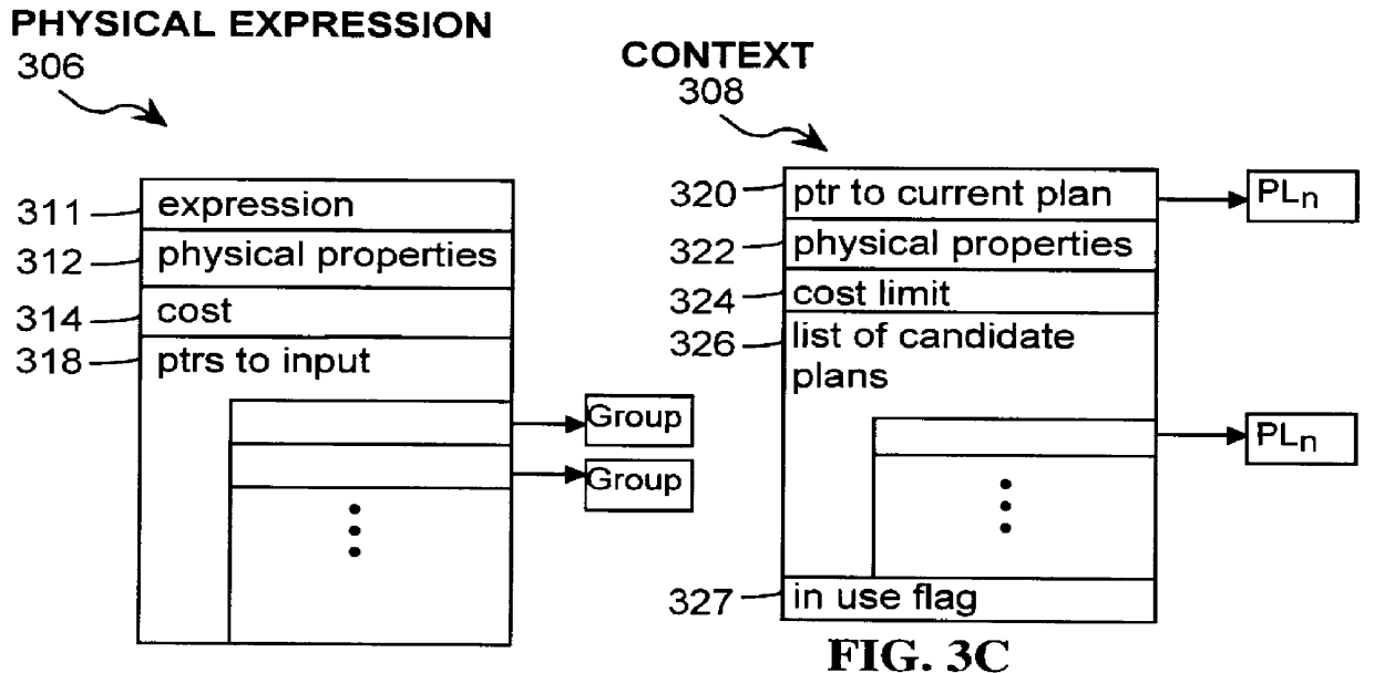 System and method for optimizing database queries with improved performance enhancements