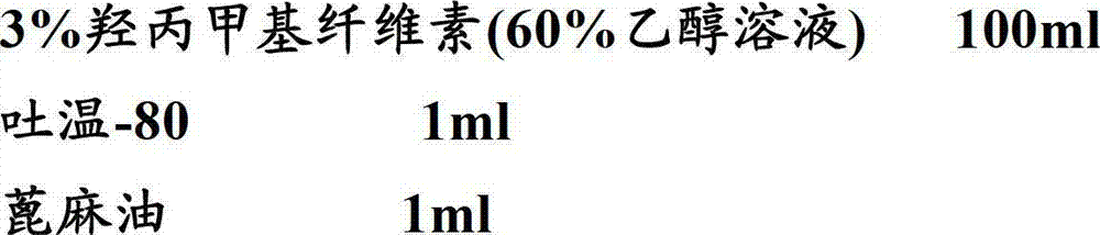 Pharmaceutical composition containing lappaconitine and oxycodone