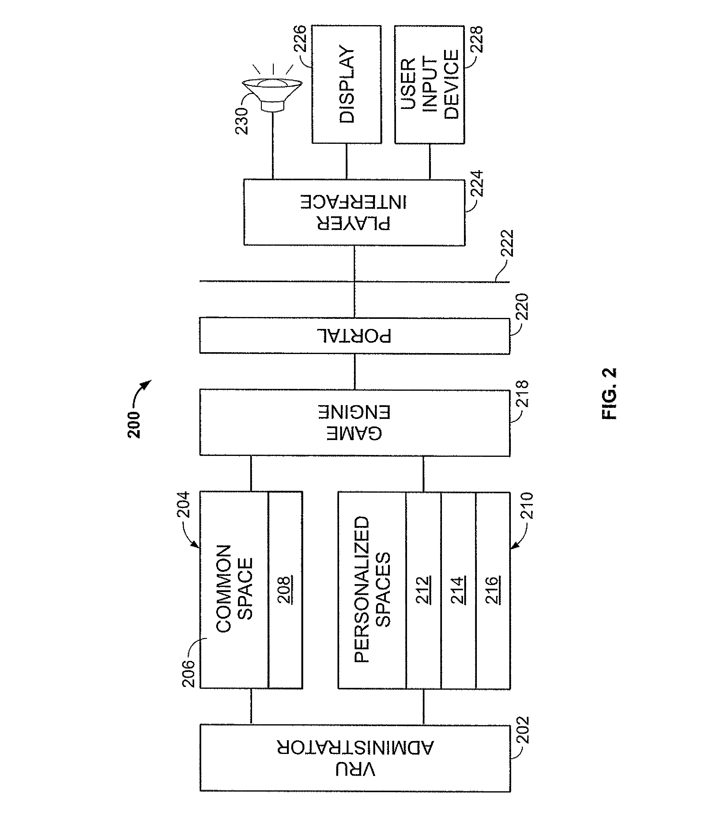 Virtual environment for computer game