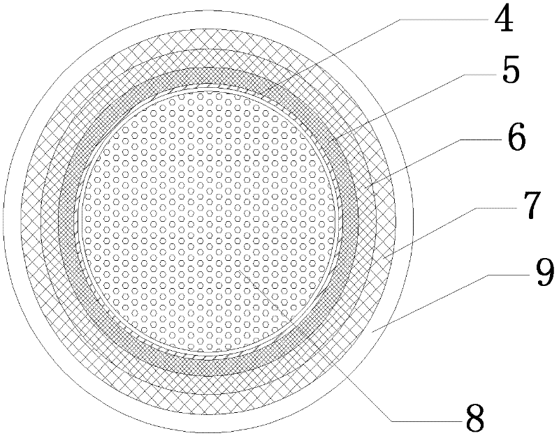 Gradient sandwiched anti-explosion pot