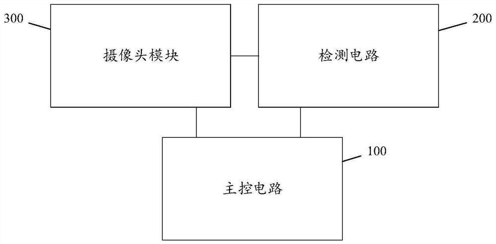 Lifting camera position detection circuit, method and computer-readable storage medium