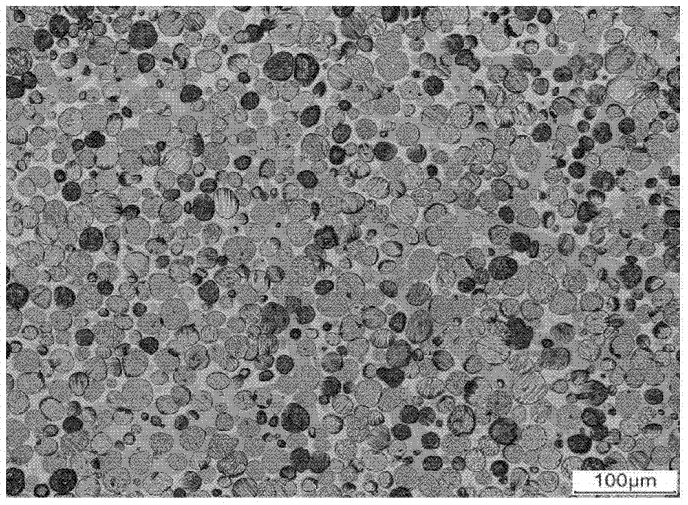 Manufacturing method of fine-grain high-hardness tungsten cobalt nickel alloy