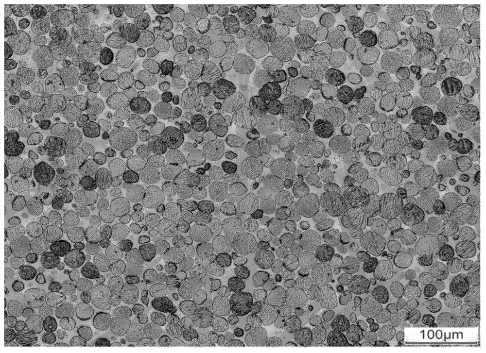 Manufacturing method of fine-grain high-hardness tungsten cobalt nickel alloy