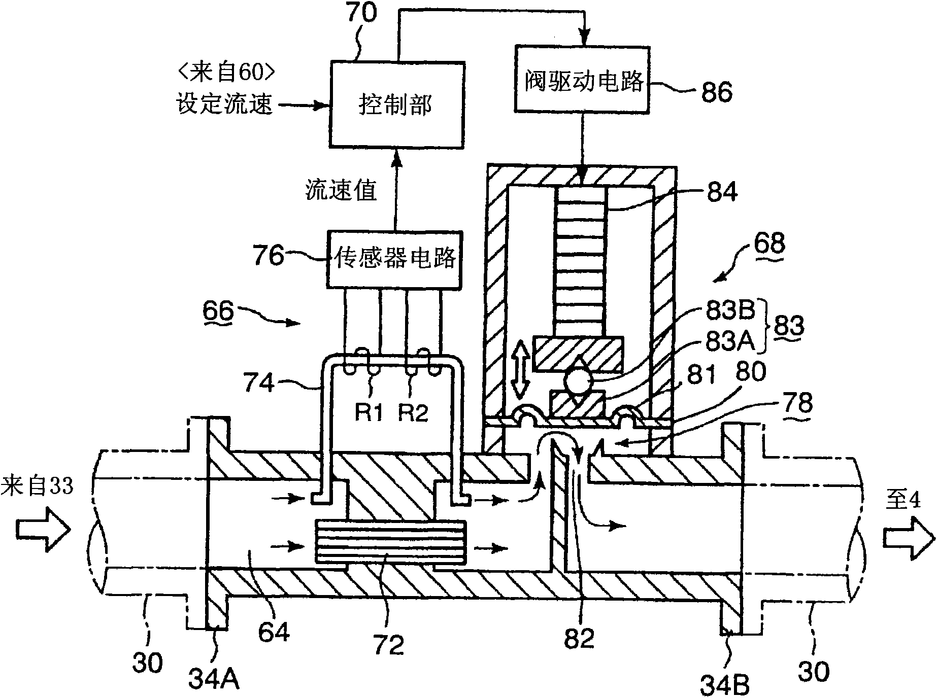 Method for supplying treatment gas, treatment gas supply system, and system for treating object