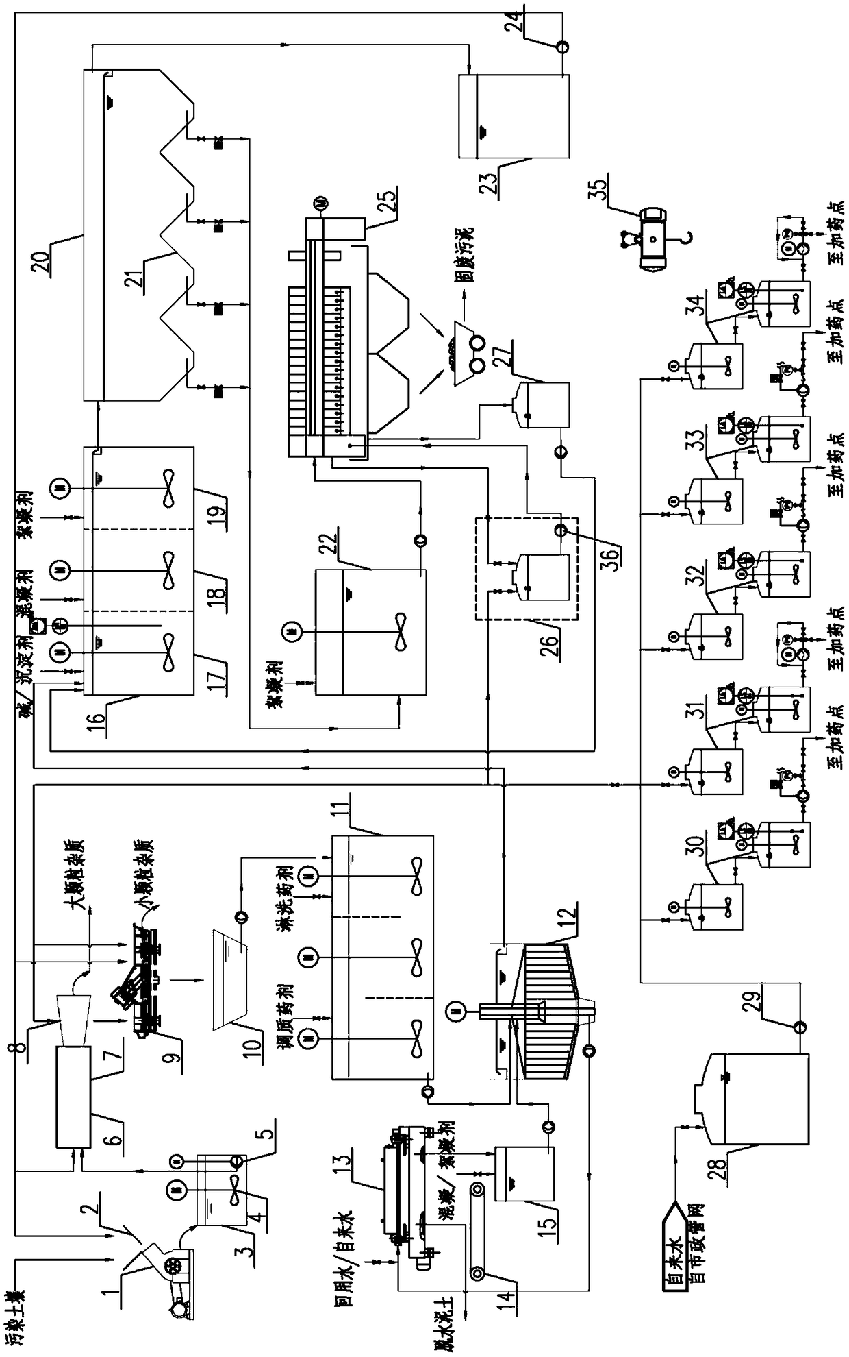 Ex-situ leaching remediation device suitable for remediation of cohesive soil pollution and remediation method