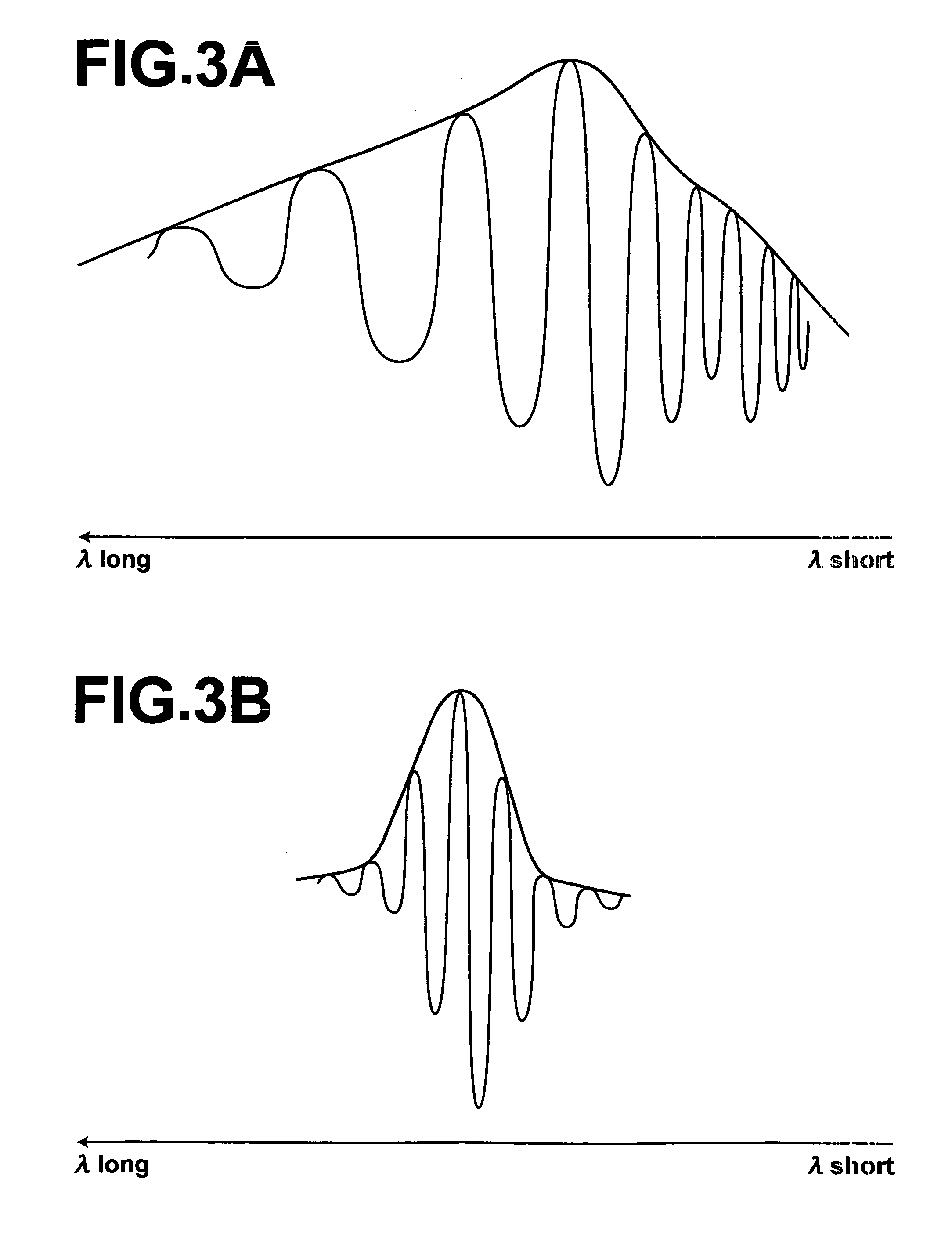 Optical tomographic imaging apparatus