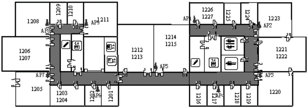 WLAN (Wireless Local Area Network) indoor positioning method with automatic generation of radio map corner matrix based on track matching