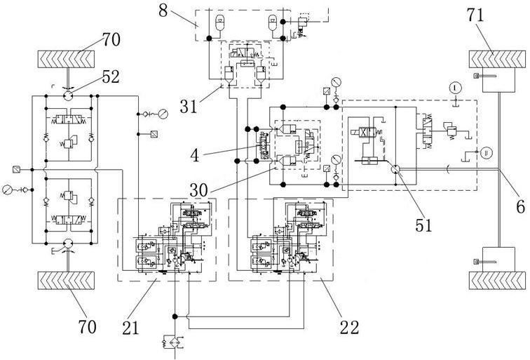 A drive system for special equipment